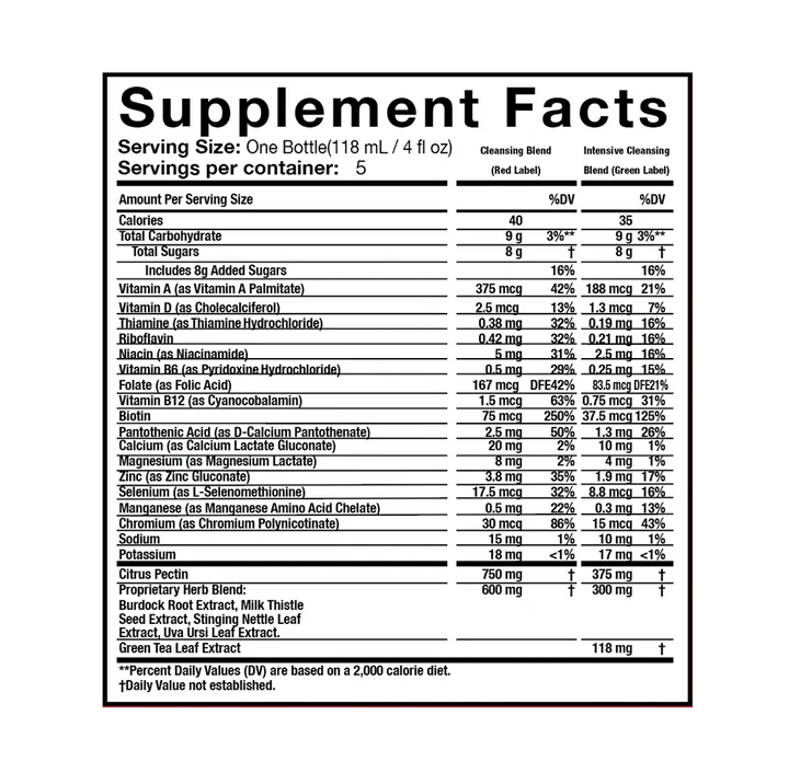 Detoxify Ever Clean 5-Day Herbal Cleanse Program