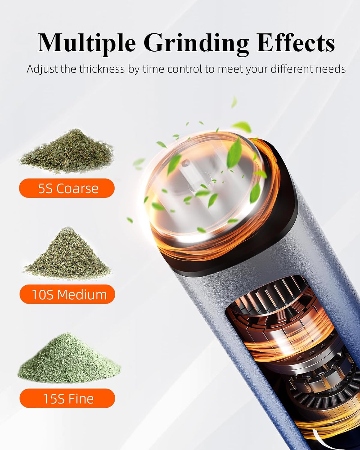 USB Electric Portable Smoke Grinder Automatic Spice Grinder with Gift Box
